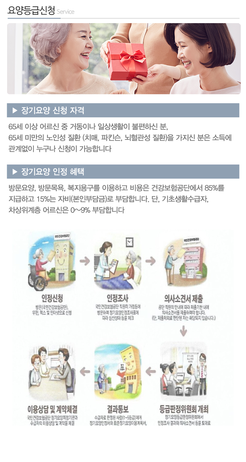 (A+)도봉재가복지센터_내용